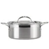 Hestan ProBond Forged Stainless Steel Soup Pot 3-Quart -Gourmet Grills dvuztsz0c6l1bulqvmo2 96960.1564612457.1280.1280